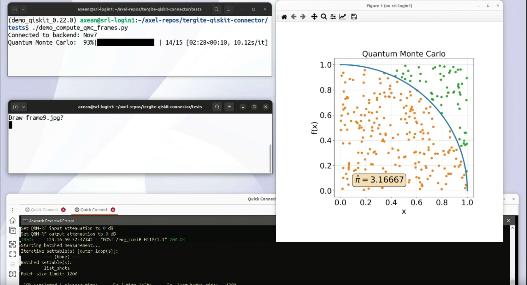 Screenshot of the Live Demonstration given at QC Norway by Axel Andersson.